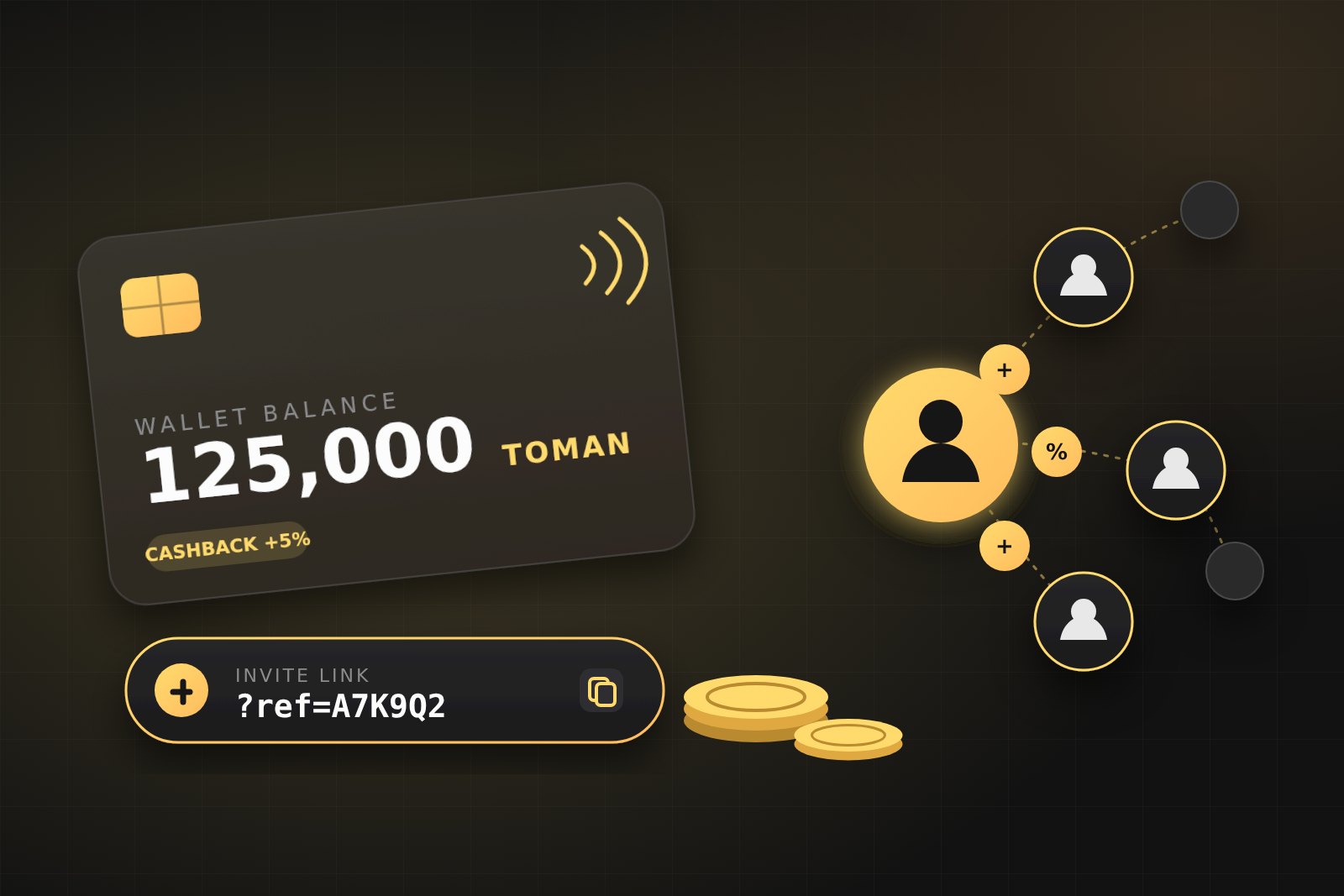 افزونهٔ وردپرس کد معرف و کیف پول (Moaref)